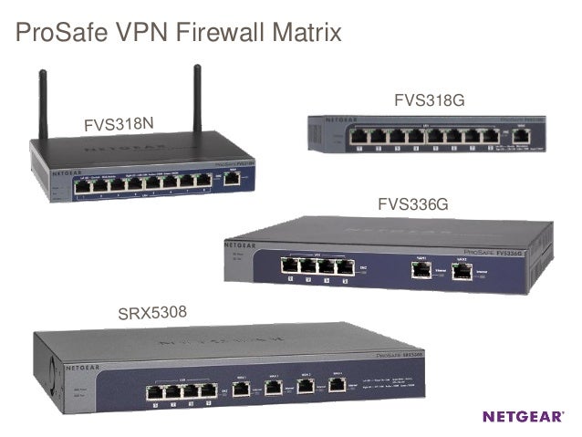 NETGEAR FVS318G VPN FireWall Drivers Windows 7 NETGEAR FVS318G VPN FireWall Drivers for Mac